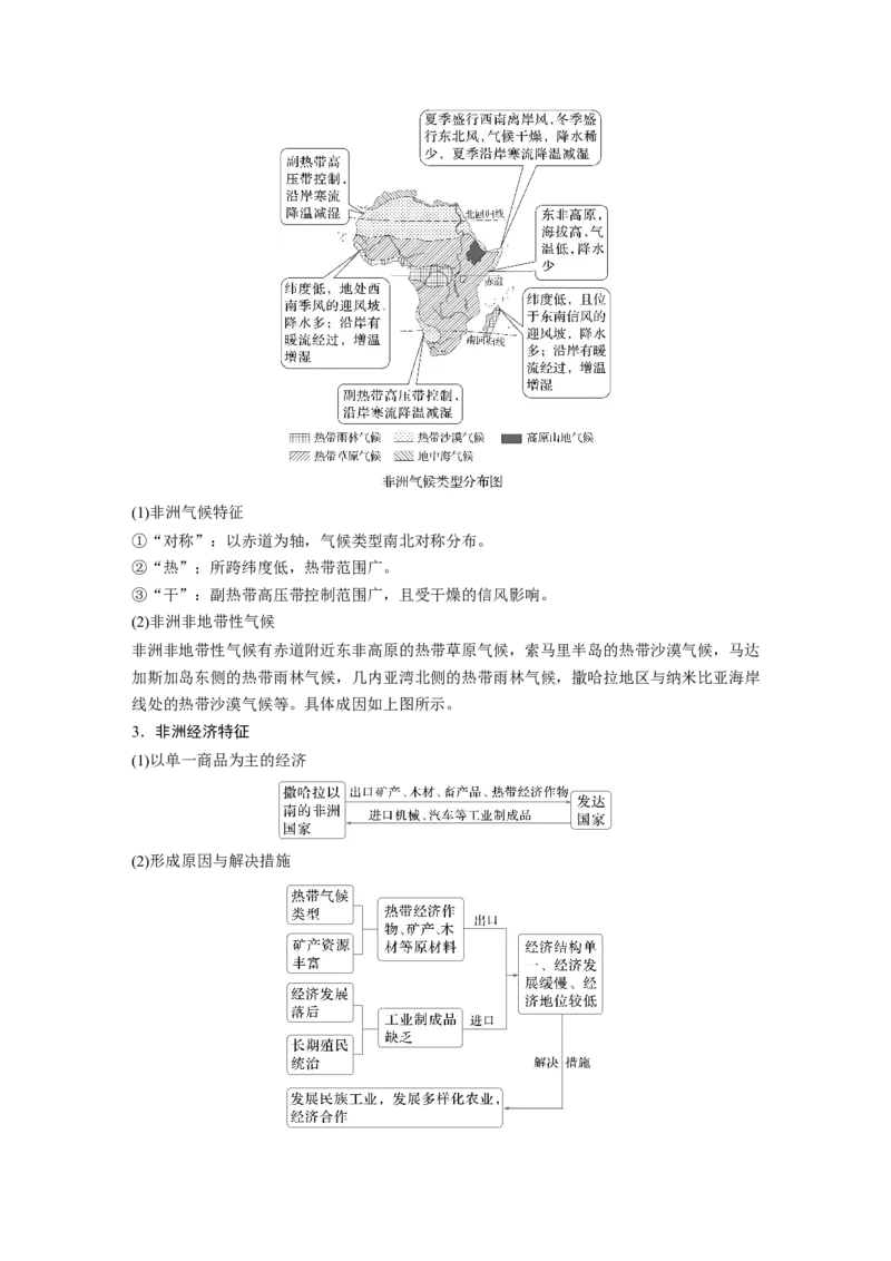 第五部分第一章第1讲课时79　西亚　非洲_9.2025地理总复习_2025年新高考资料_一轮复习_2025高考大一轮复习讲义+练习（完结）_2025高考大一轮复习地理（湘教版）_第五部分区域地理