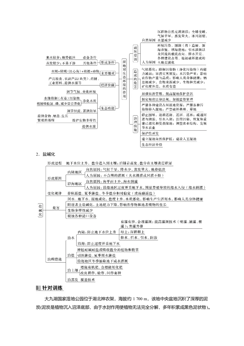 第三部分　第二章　课时61　生态脆弱区的综合治理_9.2025地理总复习_2024年新高考资料_1.2024一轮复习_2024年高考地理一轮复习讲义（新人教版）_学生版在此文件夹_大一轮复习讲义