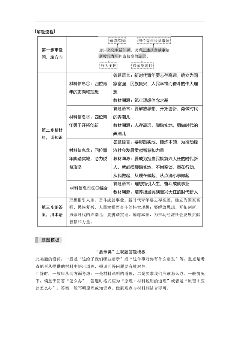 2023年高考政治二轮复习（全国版）专题9　主观题题型突破　文化生活措施启示类主观题_8.2025政治总复习_赠品通用版（老高考）复习资料_二轮复习