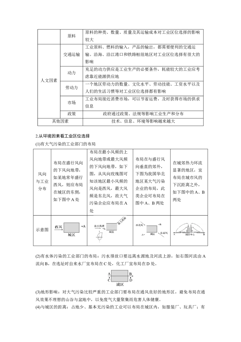 第三章　第2讲　课时48　工业区位因素_9.2025地理总复习_2025年新高考资料_一轮复习_2025高考大一轮复习讲义+练习（完结）_2025高考大一轮复习地理（人教版）_2025大一轮复习讲义