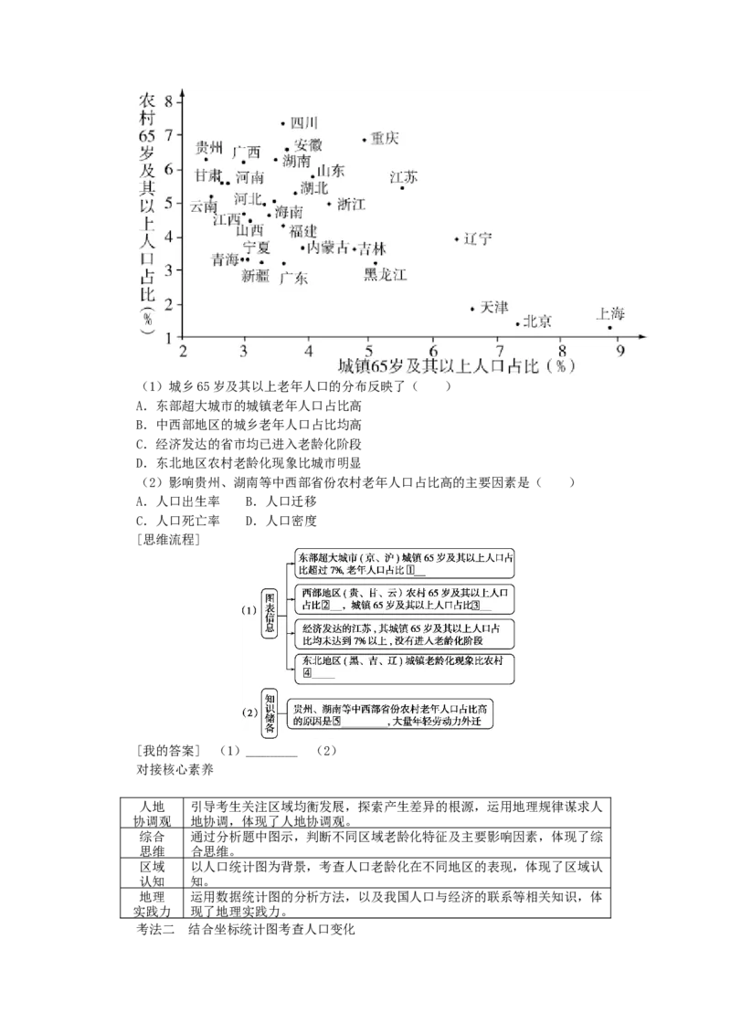 统考版2023版高三地理一轮复习第19讲人口增长模式人口合理容量学生用书_9.2025地理总复习_赠品通用版（老高考）复习资料_一轮复习_通用版2023届高三地理一轮复习全册学案