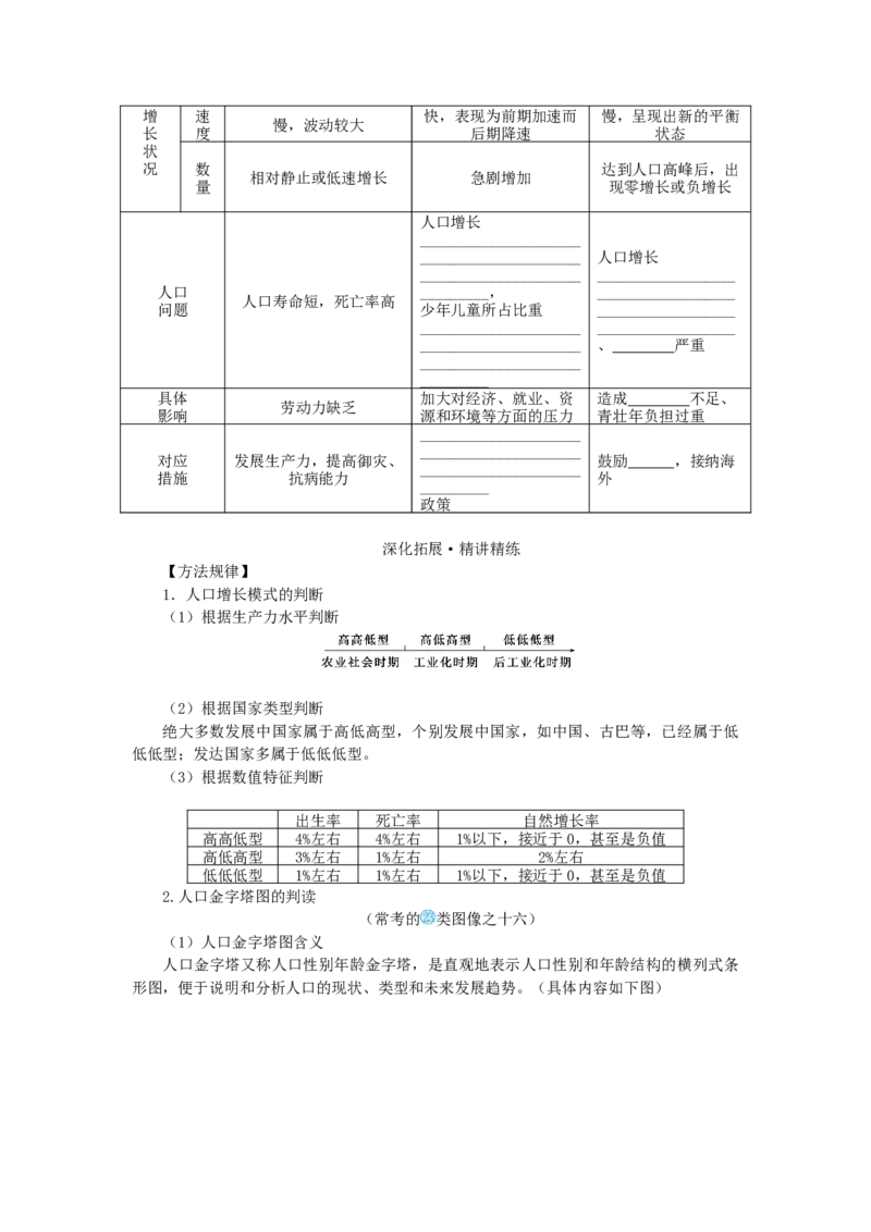 统考版2023版高三地理一轮复习第19讲人口增长模式人口合理容量学生用书_9.2025地理总复习_赠品通用版（老高考）复习资料_一轮复习_通用版2023届高三地理一轮复习全册学案
