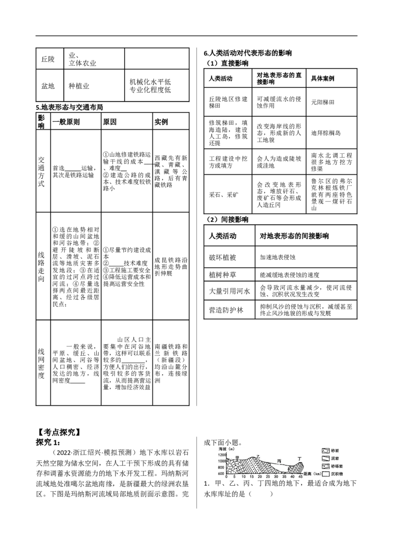讲+练3.3人类活动与地表形态-考点聚焦2023年高考地理总复习讲练测_9.2025地理总复习_赠品通用版（老高考）复习资料_专项复习_考点聚焦2023年高考地理总复习讲练测