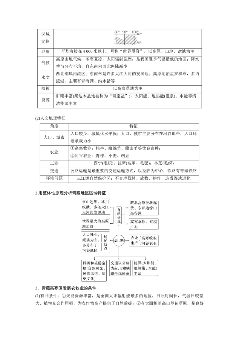 第五部分　第二章　第2讲　课时89　青藏地区_9.2025地理总复习_2024年新高考资料_1.2024一轮复习_2024年高考地理一轮复习讲义（新人教版）_学生版在此文件夹_大一轮复习讲义