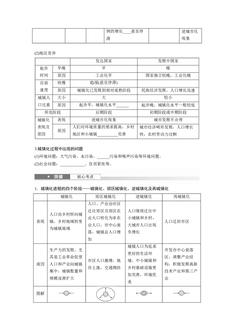 第二章　课时44　城镇化_9.2025地理总复习_2025年新高考资料_一轮复习_2025高考大一轮复习讲义+练习（完结）_2025高考大一轮复习地理（人教版）_2025大一轮复习讲义_第二部分　人文地理