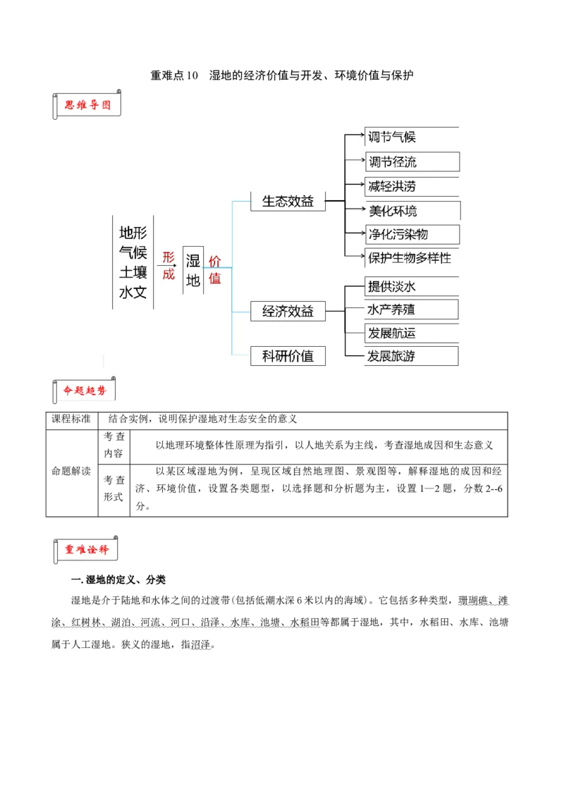 重难点10湿地的经济价值与开发、环境价值与保护-2024年高考地理热点&middot;重点&middot;难点专练（上海新高考专用）（原卷版）1_9.2025地理总复习_2024年新高考资料_3.2024专项复习
