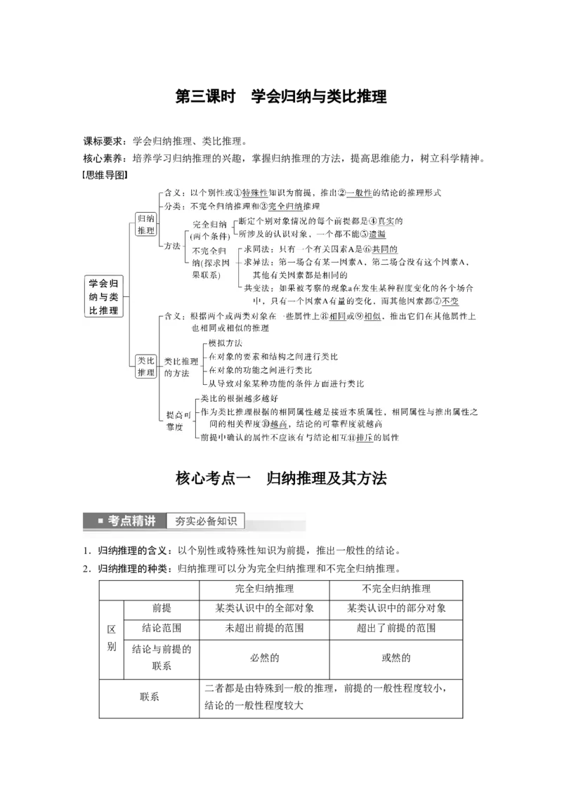 2023年高考政治一轮复习（部编版）第36课第3课时　学会归纳与类比推理_8.2025政治总复习_2023年新高考资料_一轮复习_2023年新高考大一轮复习讲义
