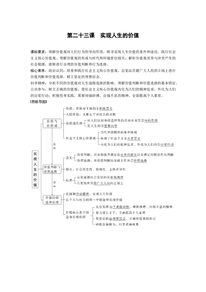 2023年高考政治一轮复习（部编版）第23课实现人生的价值_8.2025政治总复习_2023年新高考资料_一轮复习_2023年新高考大一轮复习讲义_2023年高考政治一轮复习讲义（部编新高考版）