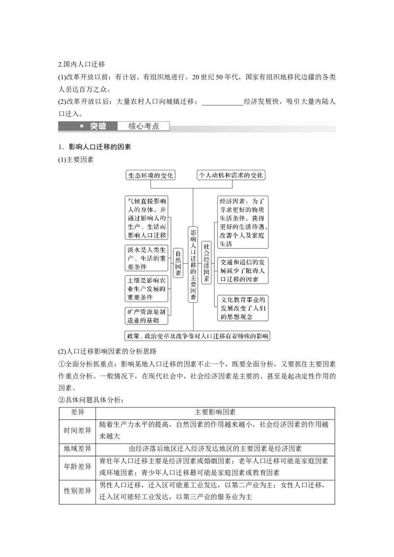 第二部分　第一章　课时44　人口迁移_9.2025地理总复习_2024年新高考资料_1.2024一轮复习_2024年高考地理一轮复习讲义（新人教版）_学生版在此文件夹_大一轮复习讲义_第二部分　人文地理