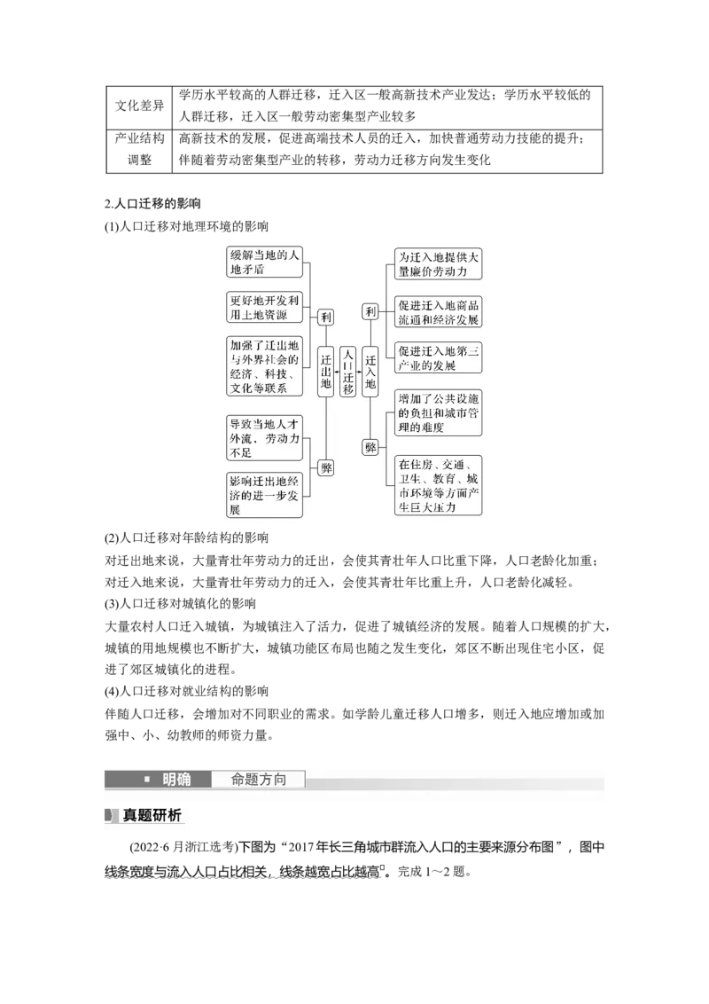 第二部分　第一章　课时44　人口迁移_9.2025地理总复习_2024年新高考资料_1.2024一轮复习_2024年高考地理一轮复习讲义（新人教版）_学生版在此文件夹_大一轮复习讲义_第二部分　人文地理
