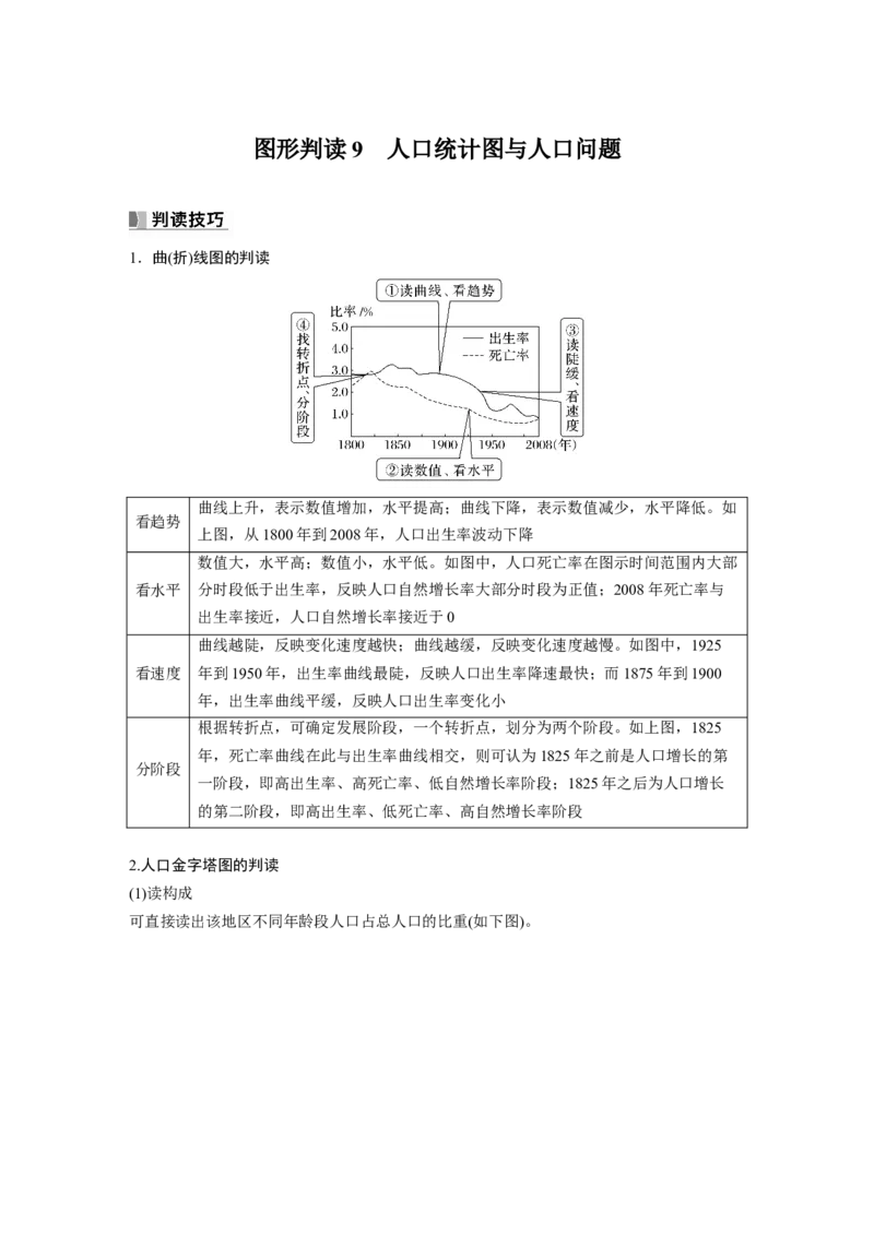 第二部分　第一章　课时44　人口迁移_9.2025地理总复习_2024年新高考资料_1.2024一轮复习_2024年高考地理一轮复习讲义（新人教版）_学生版在此文件夹_大一轮复习讲义_第二部分　人文地理