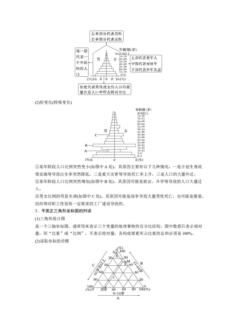 第二部分　第一章　课时44　人口迁移_9.2025地理总复习_2024年新高考资料_1.2024一轮复习_2024年高考地理一轮复习讲义（新人教版）_学生版在此文件夹_大一轮复习讲义_第二部分　人文地理