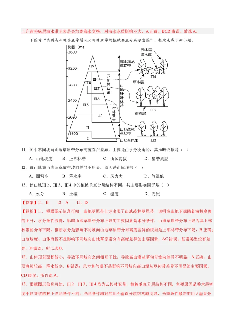 黄金卷02（解析版）-赢在高考&middot;黄金8卷备战2024年高考地理模拟卷（福建专用）_9.2025地理总复习_2024年新高考资料_4.2024高考模拟预测试卷