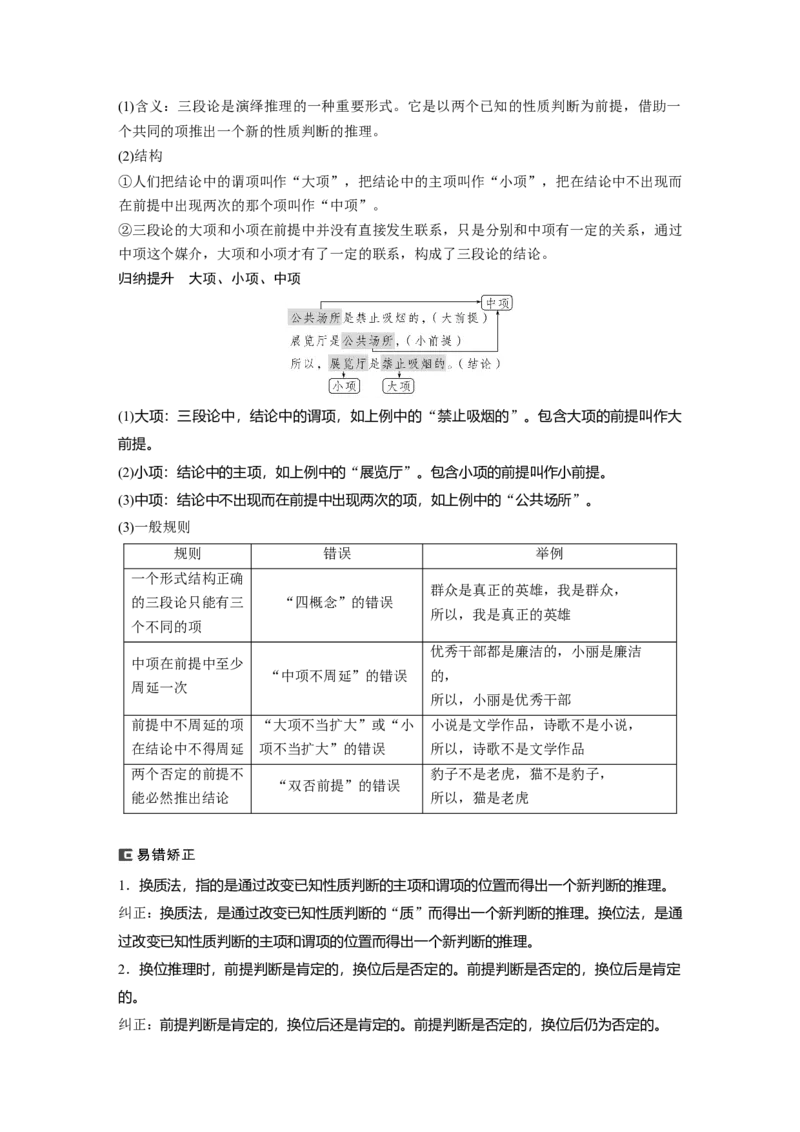 2024年高考政治一轮复习（部编版）选择性必修3　第316课　课时3　简单判断的演绎推理_8.2025政治总复习_2024年新高考资料_1.2024一轮复习_2024年高考政治一轮复习讲义（部编版）