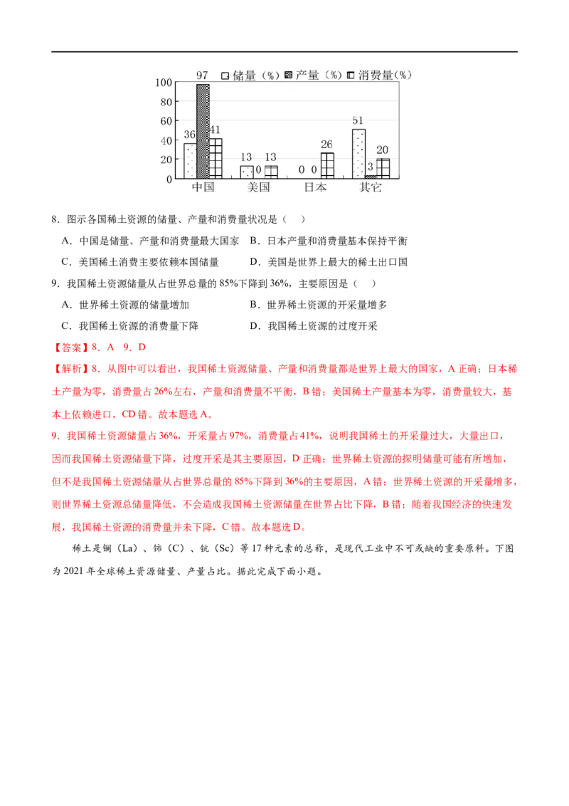 考点01资源安全对国家安全的影响-2023年高考地理一轮复习小题多维练（新高考专用）（解析版）_9.2025地理总复习_2023年新高考复习资料_一轮复习_资源安全与国家安全