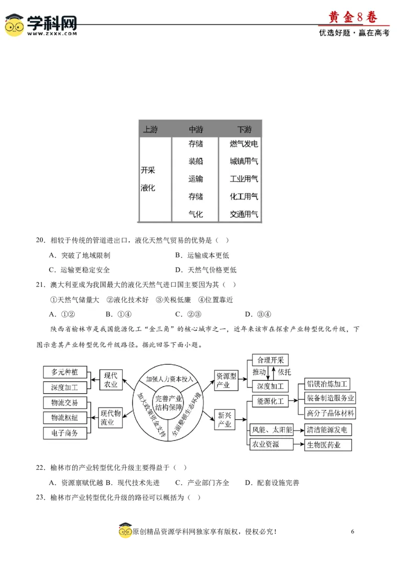黄金卷03-赢在高考&middot;黄金8卷备战2024年高考地理模拟卷（江苏专用）（原卷版）_9.2025地理总复习_2024年新高考资料_4.2024高考模拟预测试卷
