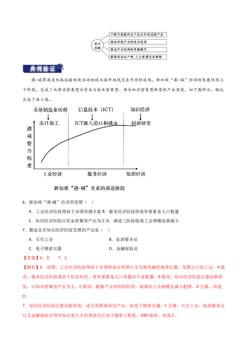 重难点12区域产业的创新与发展-2024年高考地理热点&middot;重点&middot;难点专练（新高考专用）（解析版）_9.2025地理总复习_2024年新高考资料_3.2024专项复习