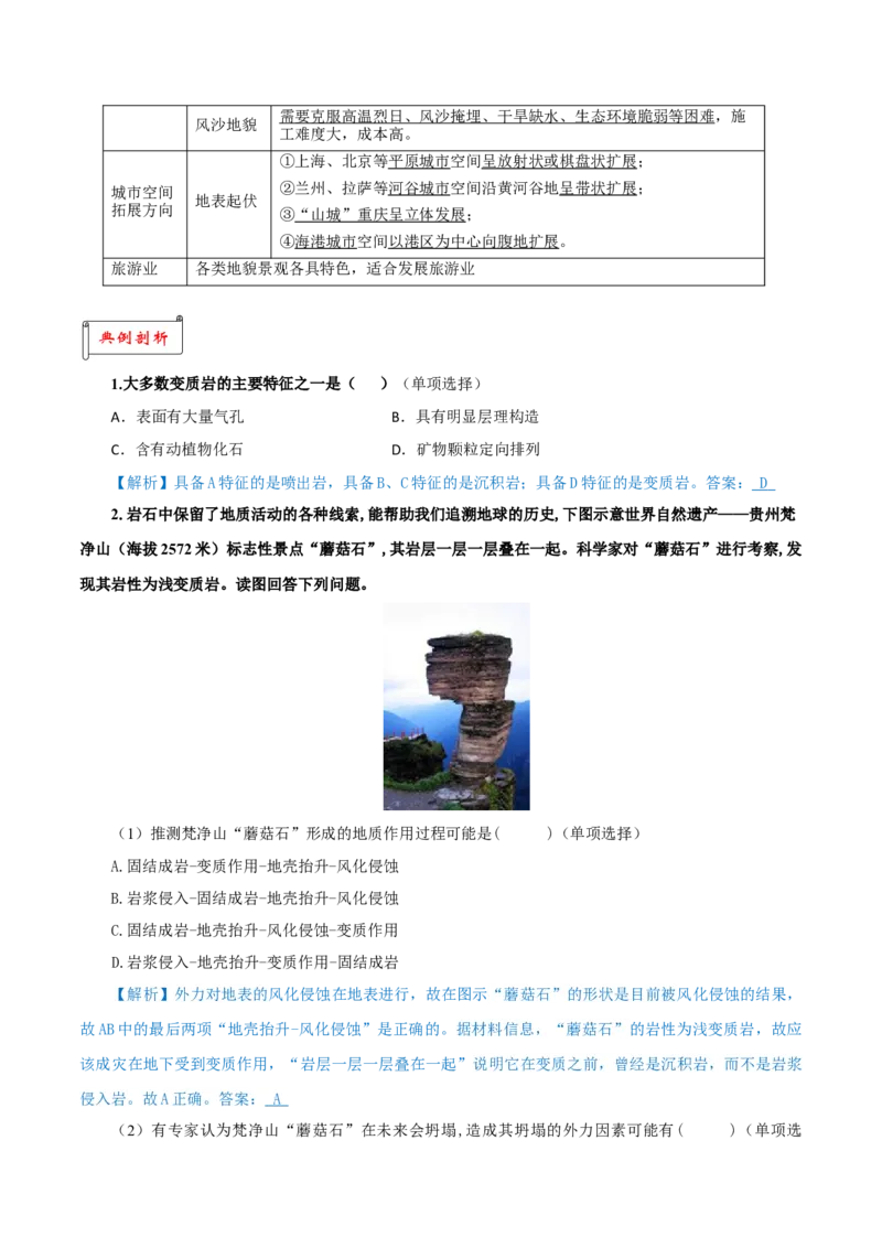 重难点12岩石圈与人类-2024年高考地理热点&middot;重点&middot;难点专练（上海新高考专用）（原卷版）_9.2025地理总复习_2024年新高考资料_3.2024专项复习