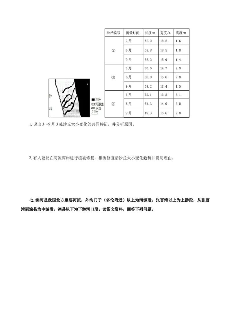 重难点12岩石圈与人类-2024年高考地理热点&middot;重点&middot;难点专练（上海新高考专用）（原卷版）_9.2025地理总复习_2024年新高考资料_3.2024专项复习