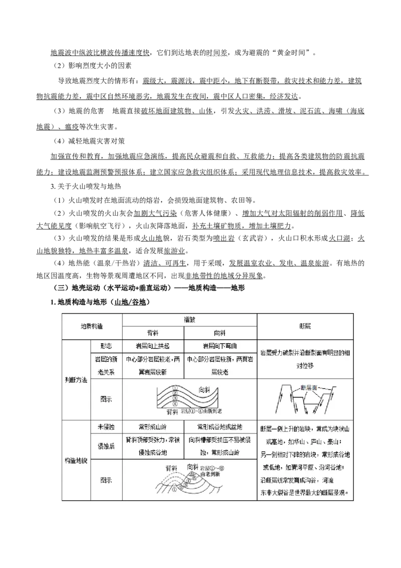 重难点12岩石圈与人类-2024年高考地理热点&middot;重点&middot;难点专练（上海新高考专用）（原卷版）_9.2025地理总复习_2024年新高考资料_3.2024专项复习
