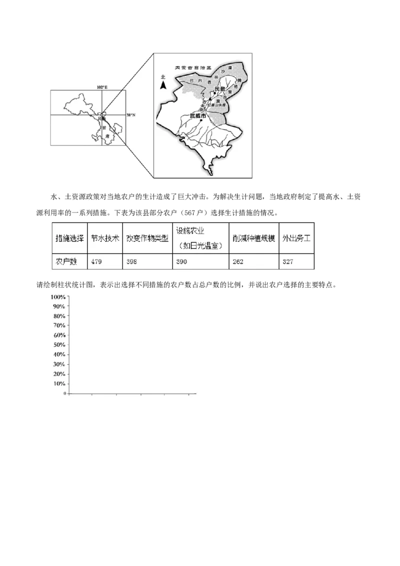 类型15产业（农、工、服）（原卷版）_9.2025地理总复习_2023年新高考复习资料_专项复习_2023年高考地理实践力之图形绘制或填涂类题型突破（新高考）