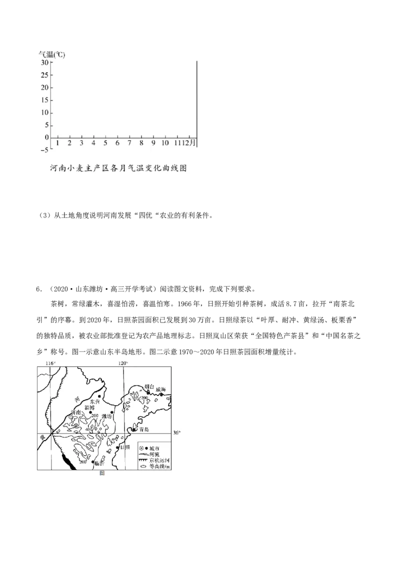 类型15产业（农、工、服）（原卷版）_9.2025地理总复习_2023年新高考复习资料_专项复习_2023年高考地理实践力之图形绘制或填涂类题型突破（新高考）