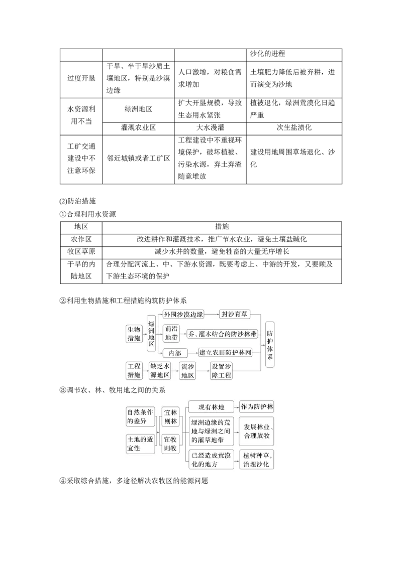 第三部分第二章课时62　生态脆弱区的综合治理&mdash;&mdash;以我国荒漠化地区为例_9.2025地理总复习_2025年新高考资料_一轮复习_2025高考大一轮复习讲义+练习（完结）_第三部分区域发展