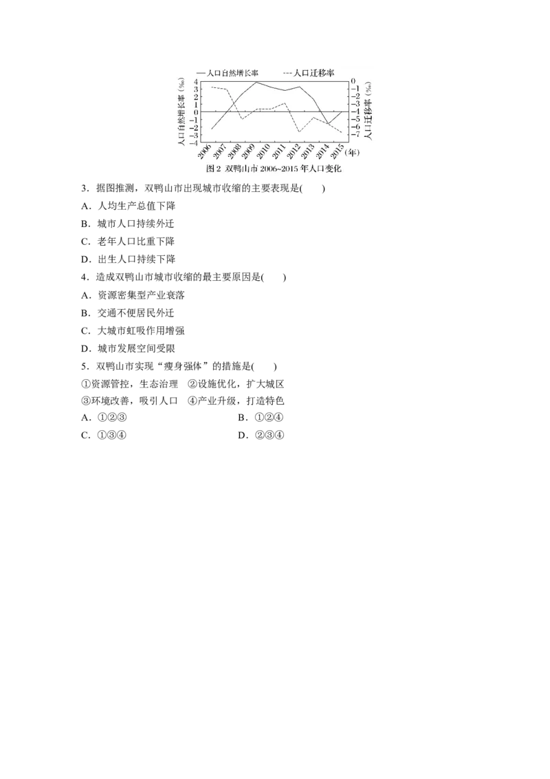 第三部分　第二章　课时62　资源枯竭型城市的转型发展_9.2025地理总复习_2024年新高考资料_1.2024一轮复习_2024年高考地理一轮复习讲义（新人教版）_学生版在此文件夹_大一轮复习讲义