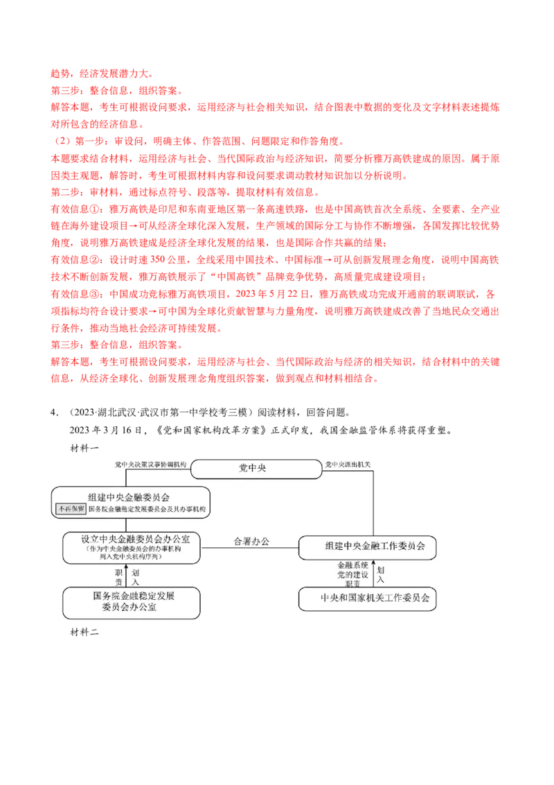 专题06&ldquo;图表类&rdquo;主观题(解析版)_8.2025政治总复习_2024年新高考资料_2.2024二轮复习_2024年高考政治二轮热点题型归纳与变式演练（新高考通用）