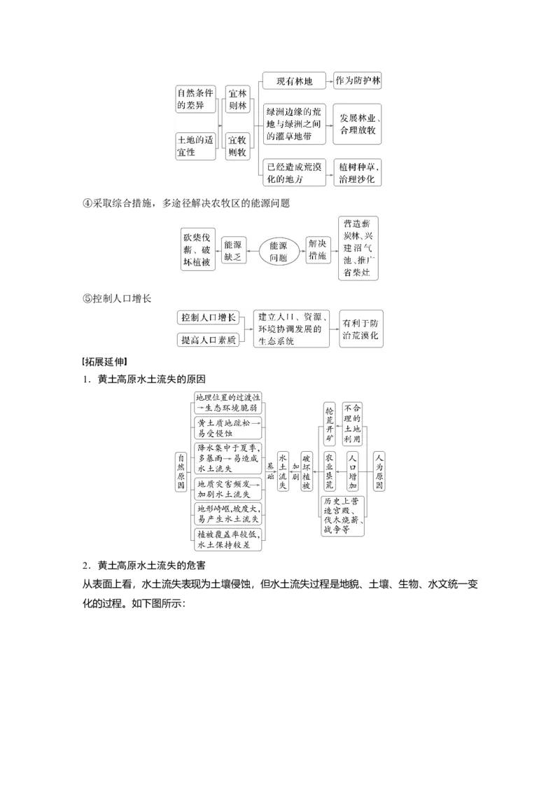 第三部分第二章课时62　生态脆弱区的综合治理&mdash;&mdash;以我国荒漠化地区为例_9.2025地理总复习_2025年新高考资料_一轮复习_2025高考大一轮复习讲义+练习（完结）_大一轮复习讲义