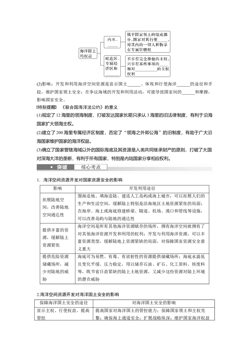 第四部分　第二章　课时73　海洋空间资源开发与国家安全_9.2025地理总复习_2024年新高考资料_1.2024一轮复习_2024年高考地理一轮复习讲义（新人教版）_学生版在此文件夹_大一轮复习讲义