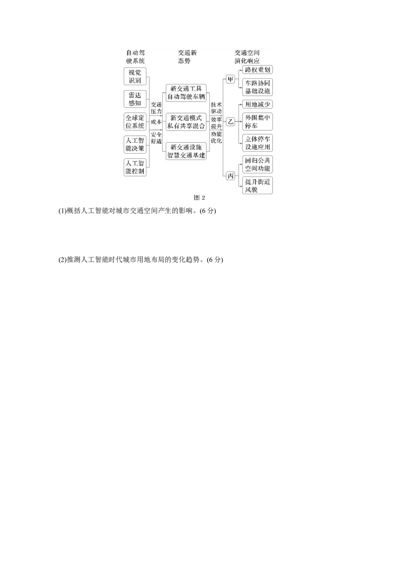 第二章　训练43　乡村和城镇空间结构_9.2025地理总复习_2025年新高考资料_一轮复习_2025高考大一轮复习讲义+练习（完结）_2025高考大一轮复习地理（人教版）_2025一轮复习87练