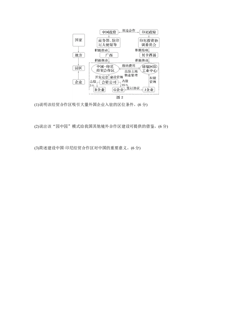 第四章　训练66　国际合作_9.2025地理总复习_2025年新高考资料_一轮复习_2025高考大一轮复习讲义+练习（完结）_2025高考大一轮复习地理（人教版）_2025一轮复习87练_第三部分　区域发展