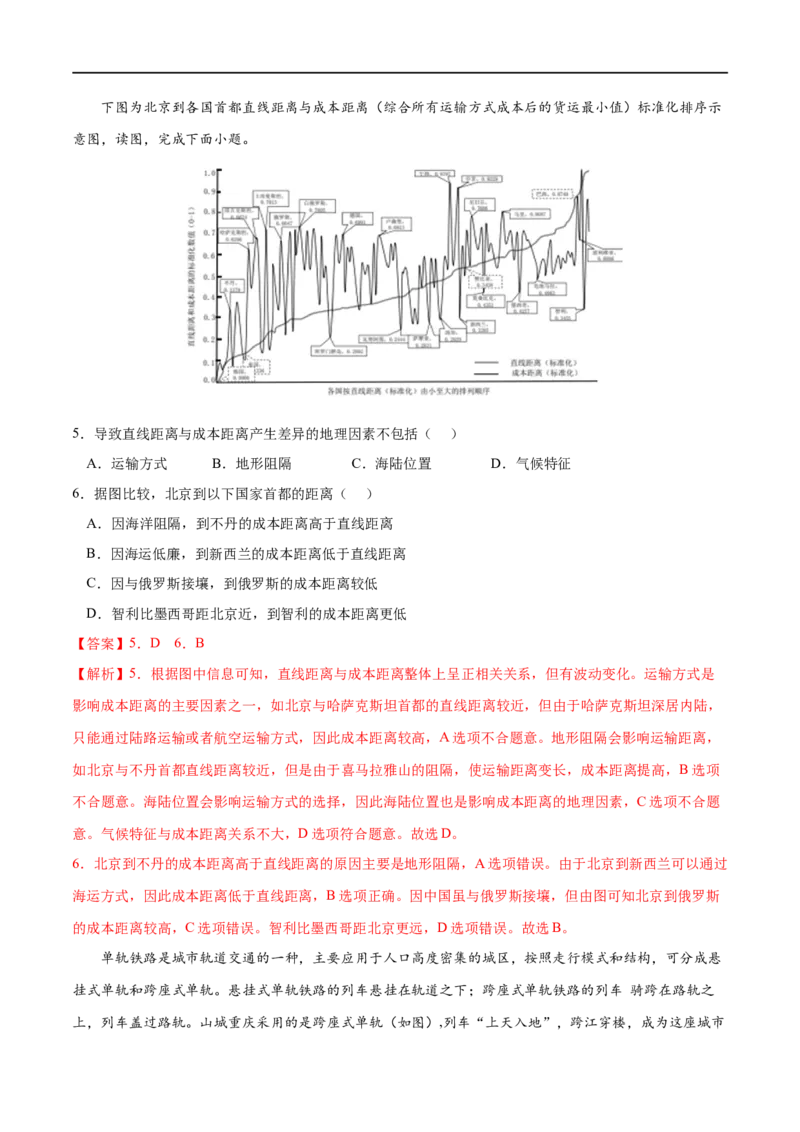 考点01区域发展对交通运输布局的影响-2023年高考地理一轮复习小题多维练（解析版）_9.2025地理总复习_2023年新高考复习资料_一轮复习_2023年高考地理一轮复习小题多维练（新高考专用）