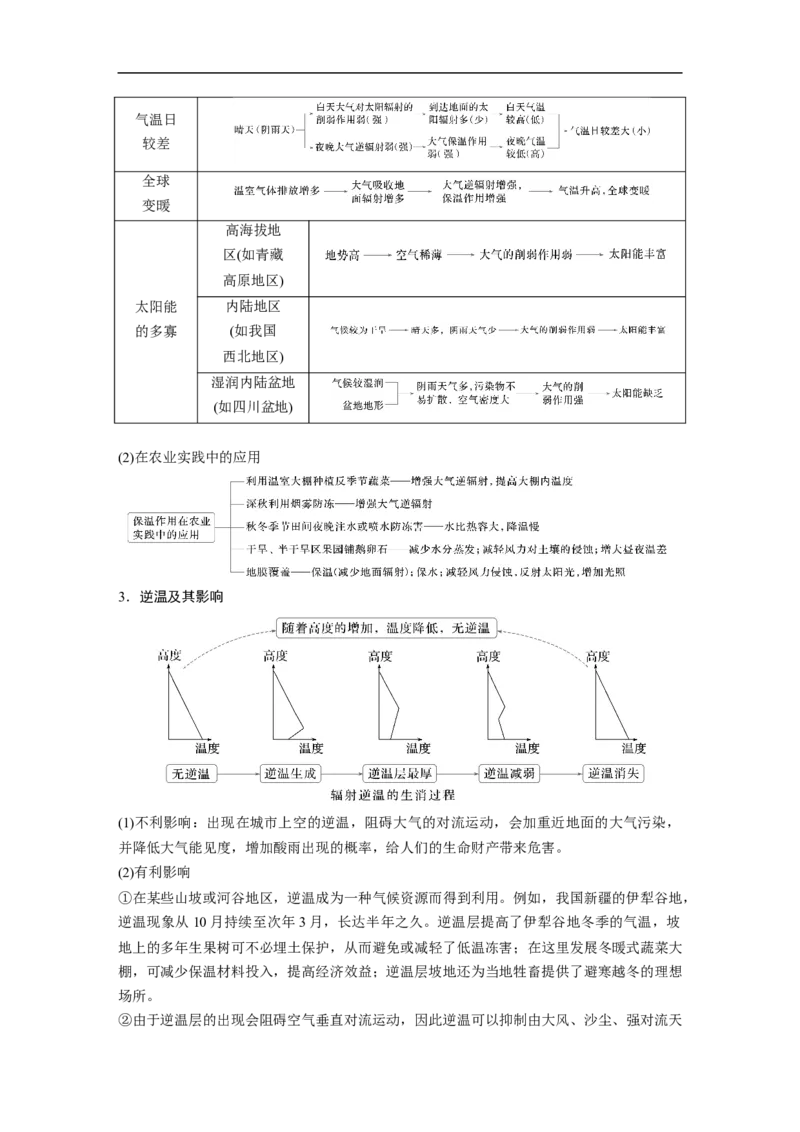 第三部分　大单元2　大气的运动_9.2025地理总复习_2025年新高考资料_二轮复习_2025年高考地理二轮复习讲义+专题强化练（学生版）_复习讲义
