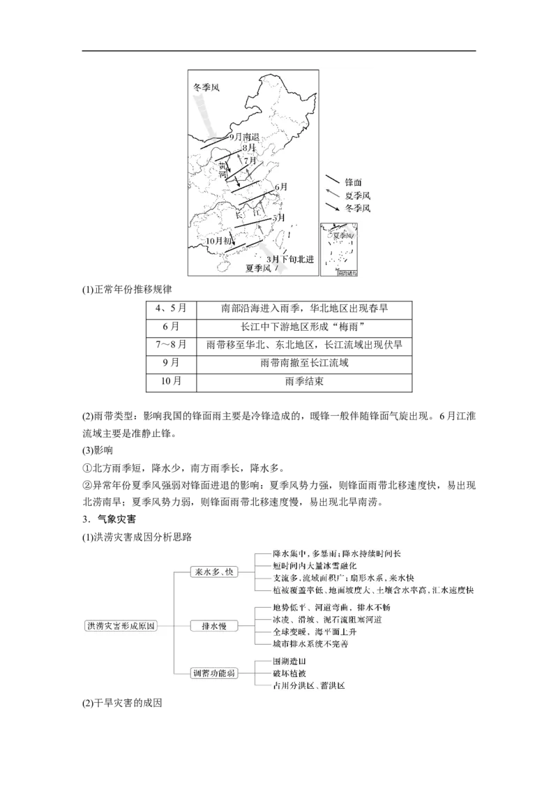 第三部分　大单元2　大气的运动_9.2025地理总复习_2025年新高考资料_二轮复习_2025年高考地理二轮复习讲义+专题强化练（学生版）_复习讲义