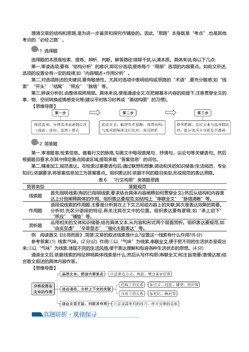 专题12散文的思路和结构（讲义）-2024年高考语文二轮复习讲练测（新教材新高考）_1.2025语文总复习_2024年新高考资料_2.2024二轮复习_2024年高考语文二轮复习讲练测（新教材新高考）