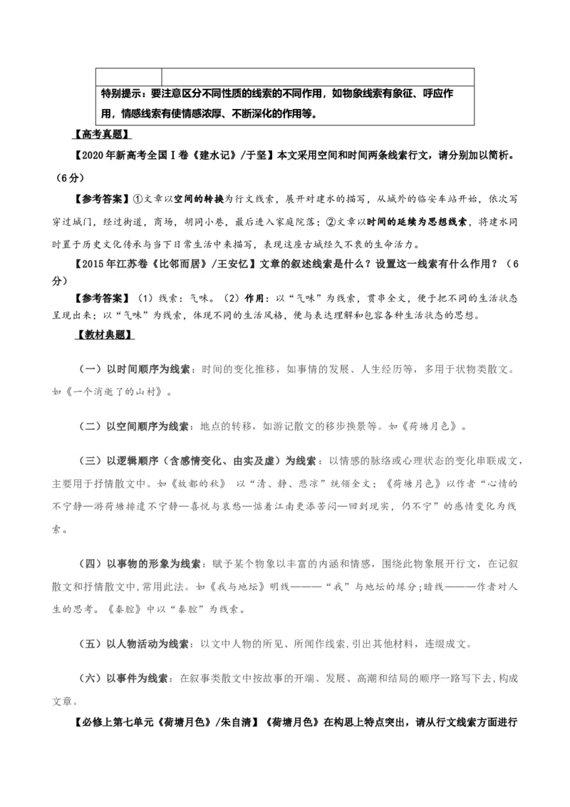 专题12散文的思路和结构（讲义）-2024年高考语文二轮复习讲练测（新教材新高考）_1.2025语文总复习_2024年新高考资料_2.2024二轮复习_2024年高考语文二轮复习讲练测（新教材新高考）
