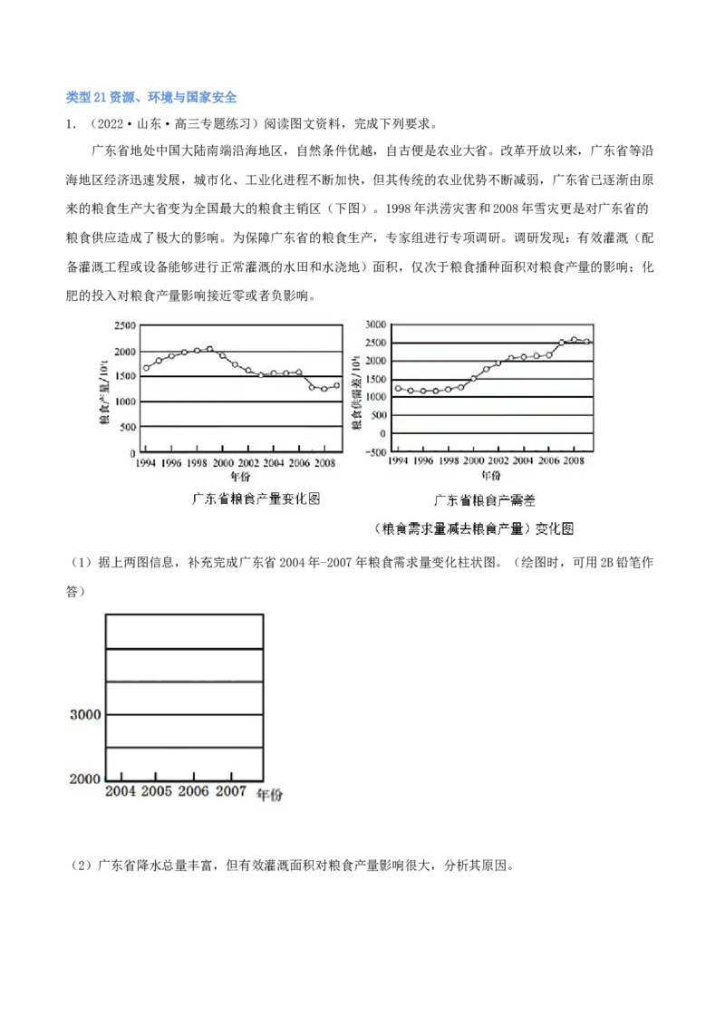 类型21资源、环境与国家安全（原卷版）_9.2025地理总复习_2023年新高考复习资料_专项复习_2023年高考地理实践力之图形绘制或填涂类题型突破（新高考）