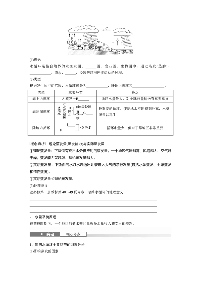第四章　课时21　水循环_9.2025地理总复习_2025年新高考资料_一轮复习_2025高考大一轮复习讲义+练习（完结）_2025高考大一轮复习地理（人教版）_2025大一轮复习讲义_第一部分　自然地理