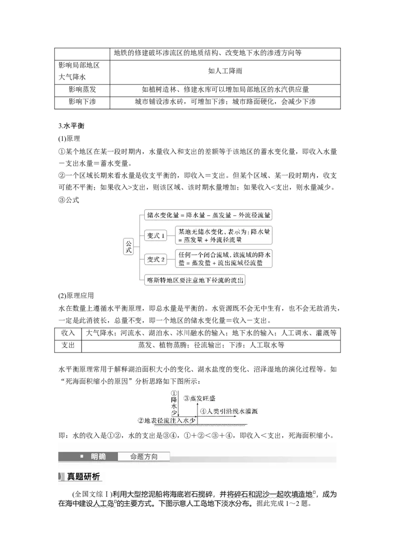 第四章　课时21　水循环_9.2025地理总复习_2025年新高考资料_一轮复习_2025高考大一轮复习讲义+练习（完结）_2025高考大一轮复习地理（人教版）_2025大一轮复习讲义_第一部分　自然地理
