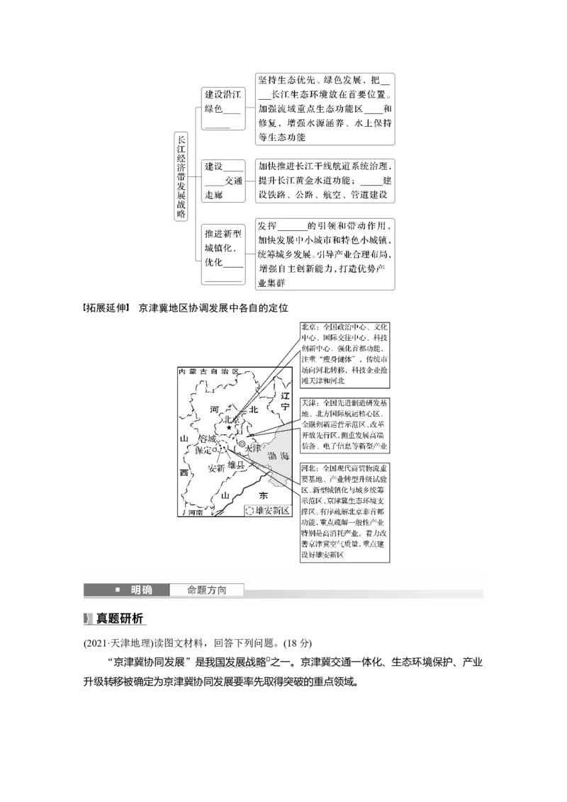 第五章　课时56　中国国家发展战略举例_9.2025地理总复习_2025年新高考资料_一轮复习_2025高考大一轮复习讲义+练习（完结）_2025高考大一轮复习地理（人教版）_2025大一轮复习讲义