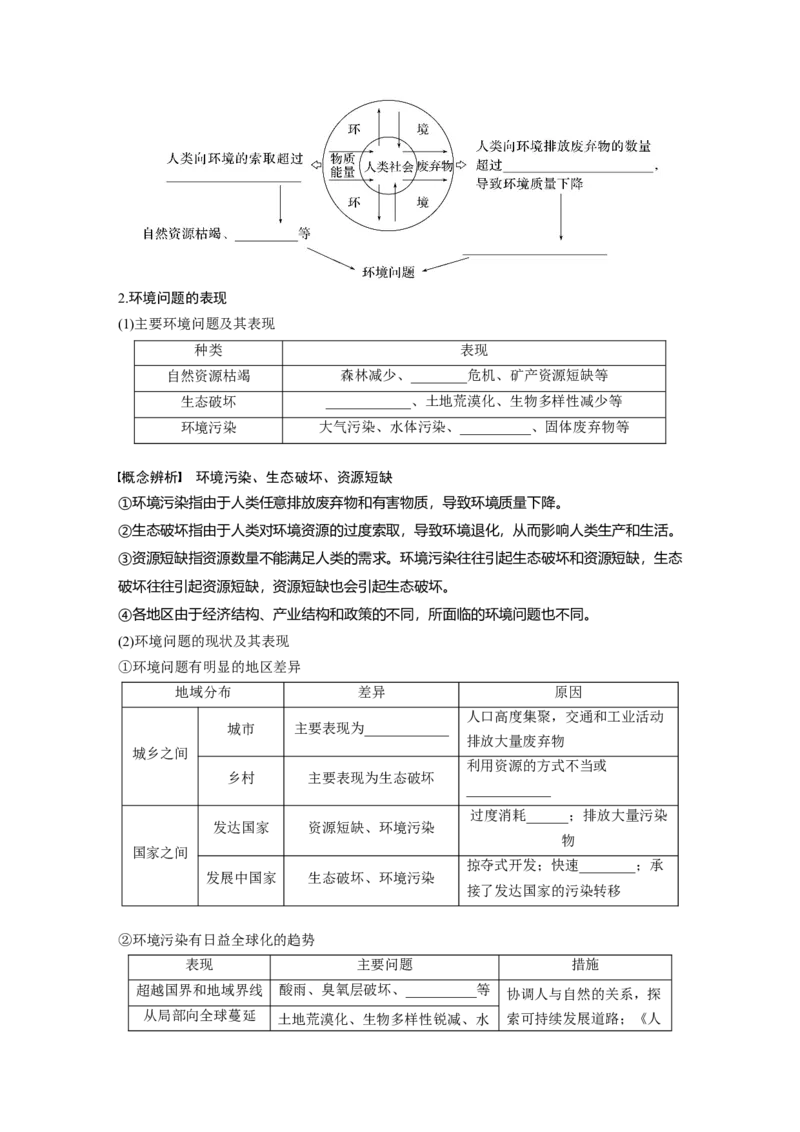 第五章　课时55　环境问题与可持续发展_9.2025地理总复习_2025年新高考资料_一轮复习_2025高考大一轮复习讲义+练习（完结）_2025高考大一轮复习地理（人教版）_2025大一轮复习讲义