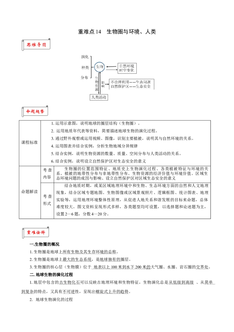 重难点14生物圈与环境、人类-2024年高考地理热点&middot;重点&middot;难点专练（上海新高考专用）（原卷版）_9.2025地理总复习_2024年新高考资料_3.2024专项复习
