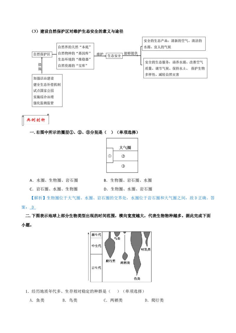 重难点14生物圈与环境、人类-2024年高考地理热点&middot;重点&middot;难点专练（上海新高考专用）（原卷版）_9.2025地理总复习_2024年新高考资料_3.2024专项复习