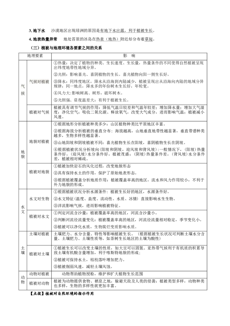 重难点14生物圈与环境、人类-2024年高考地理热点&middot;重点&middot;难点专练（上海新高考专用）（原卷版）_9.2025地理总复习_2024年新高考资料_3.2024专项复习
