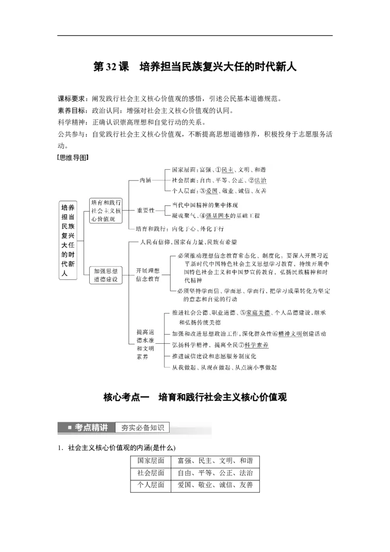 2023年高考政治一轮复习（全国版）第12单元第32课培养担当民族复兴大任的时代新人_8.2025政治总复习_赠品通用版（老高考）复习资料_一轮复习