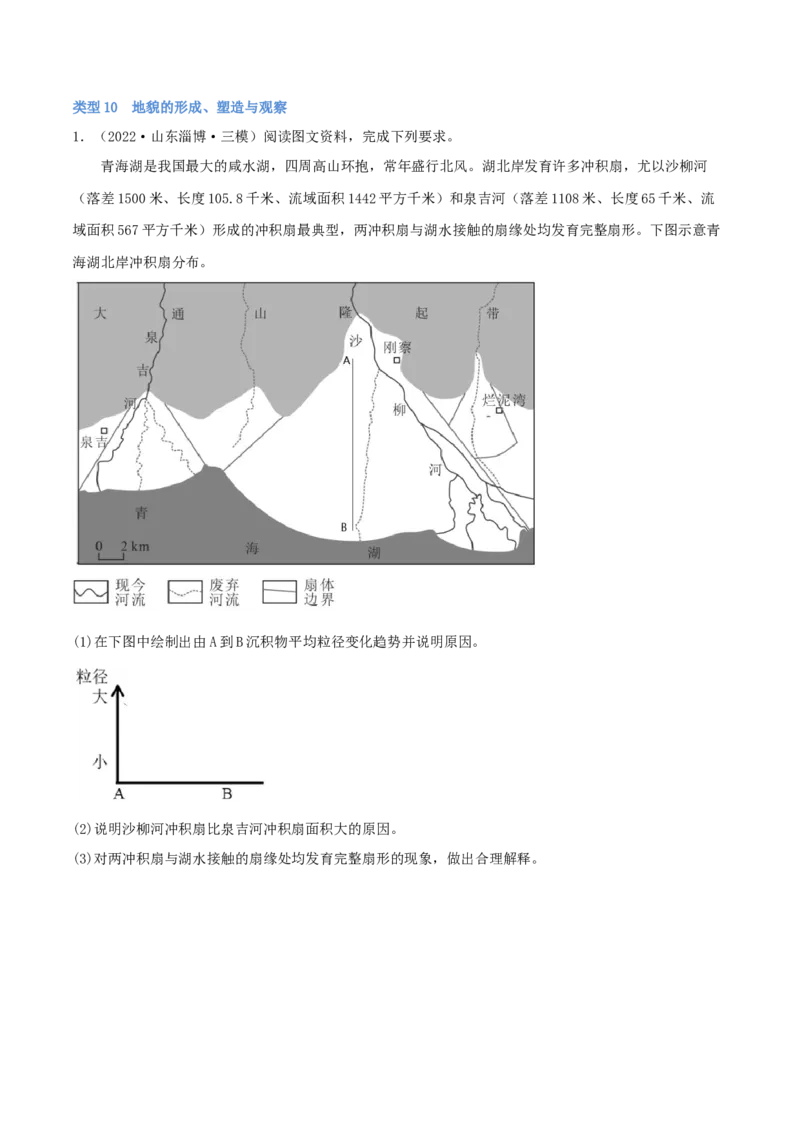 类型10地貌的形成、塑造与观察（解析版）_9.2025地理总复习_2023年新高考复习资料_专项复习_2023年高考地理实践力之图形绘制或填涂类题型突破（新高考）