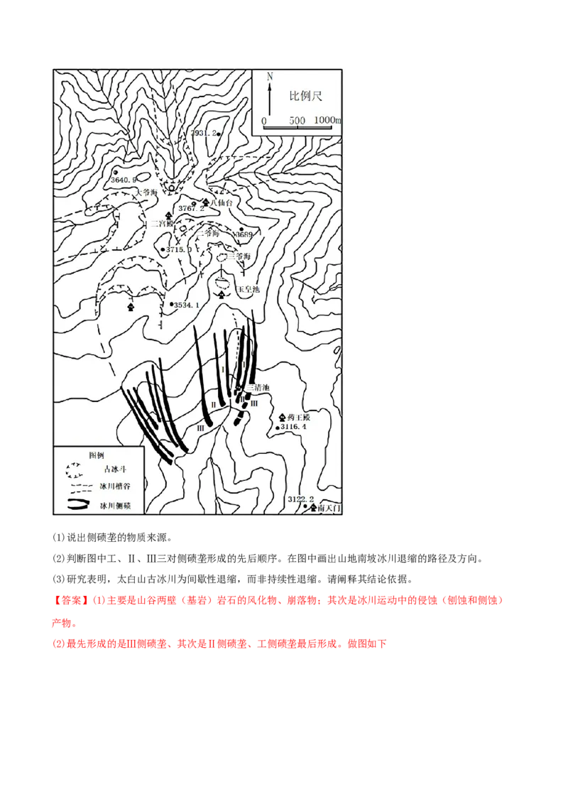 类型10地貌的形成、塑造与观察（解析版）_9.2025地理总复习_2023年新高考复习资料_专项复习_2023年高考地理实践力之图形绘制或填涂类题型突破（新高考）