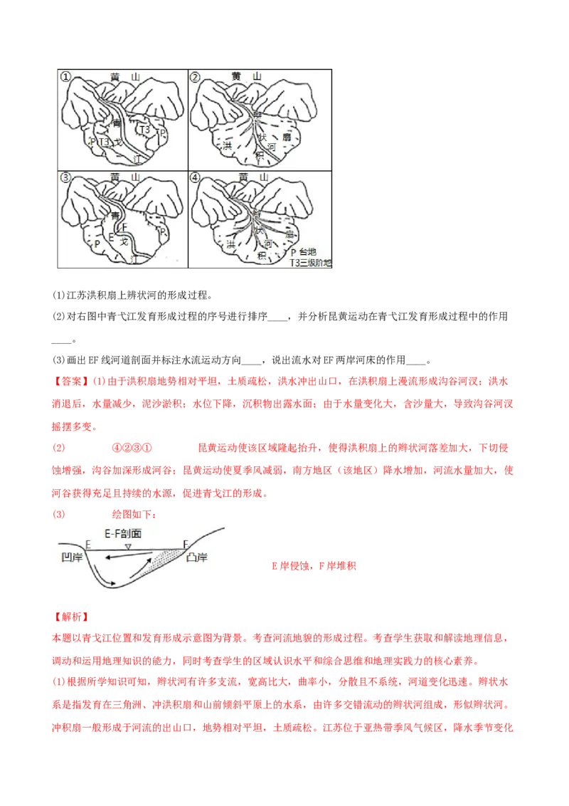 类型10地貌的形成、塑造与观察（解析版）_9.2025地理总复习_2023年新高考复习资料_专项复习_2023年高考地理实践力之图形绘制或填涂类题型突破（新高考）